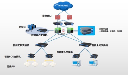 信銳技術(shù)助力文旅巨頭華僑城，以園區(qū)網(wǎng)絡(luò)改造驅(qū)動(dòng)信息化升級(jí)
