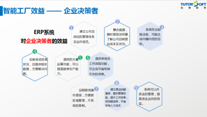 杜特智能工廠管理系統(tǒng) 門窗企業(yè)數(shù)字化轉(zhuǎn)型的新引擎